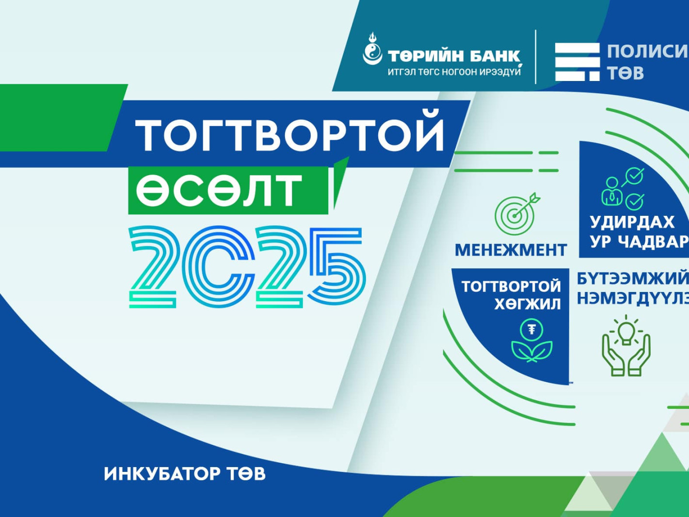 Төрийн банк ЖДҮ эрхлэгчдийг чадавхжуулах “Тогтвортой өсөлт 2025”  хөтөлбөрийг эхлүүллээ